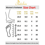 Load image into Gallery viewer, Double Strap Wedges Heel Sandal